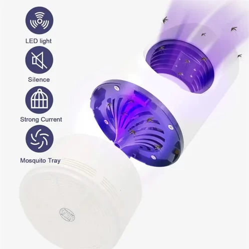 Electric USB Mosquito Killer Lamp - Gadgetifyy
