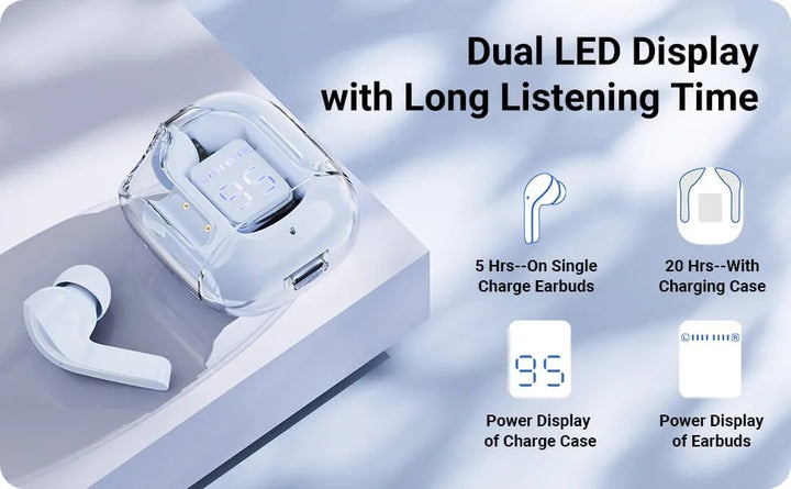 Air31 Earbuds Crystal Transparent Body - Gadgetifyy