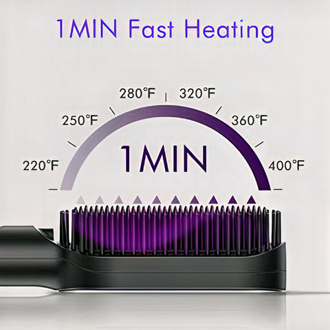 2-in-1 Hair Straightener Comb - Gadgetifyy